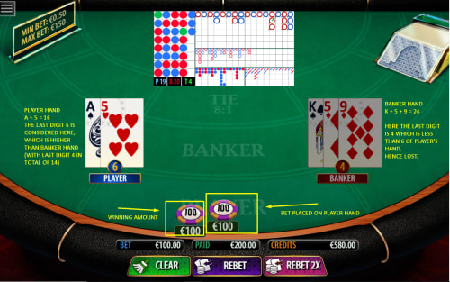 Baccarat Gameplay Instructions