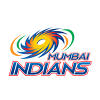 MIW Cricket Logo