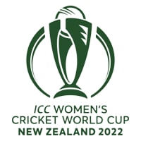 ICC Women's Cricket World Cup logo