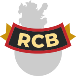 Royal Challengers Bangalore Cricket Logo
